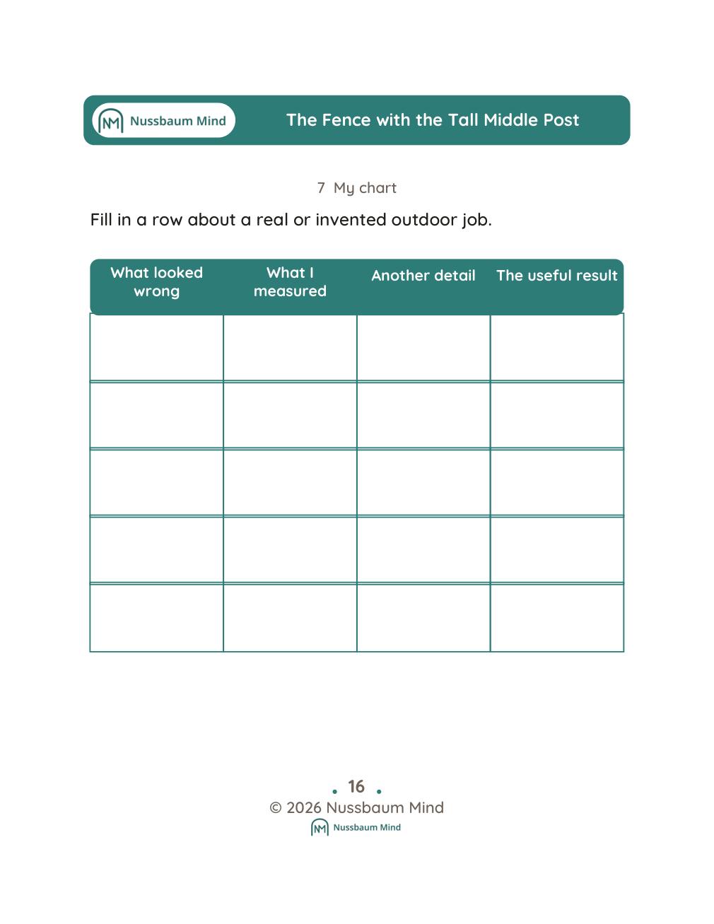 The Fence with the Tall Middle Post complete book page 17